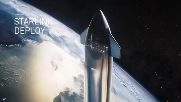 SpaceX计划在2024年进行144次发射,马斯克展望人类火星之旅的未来